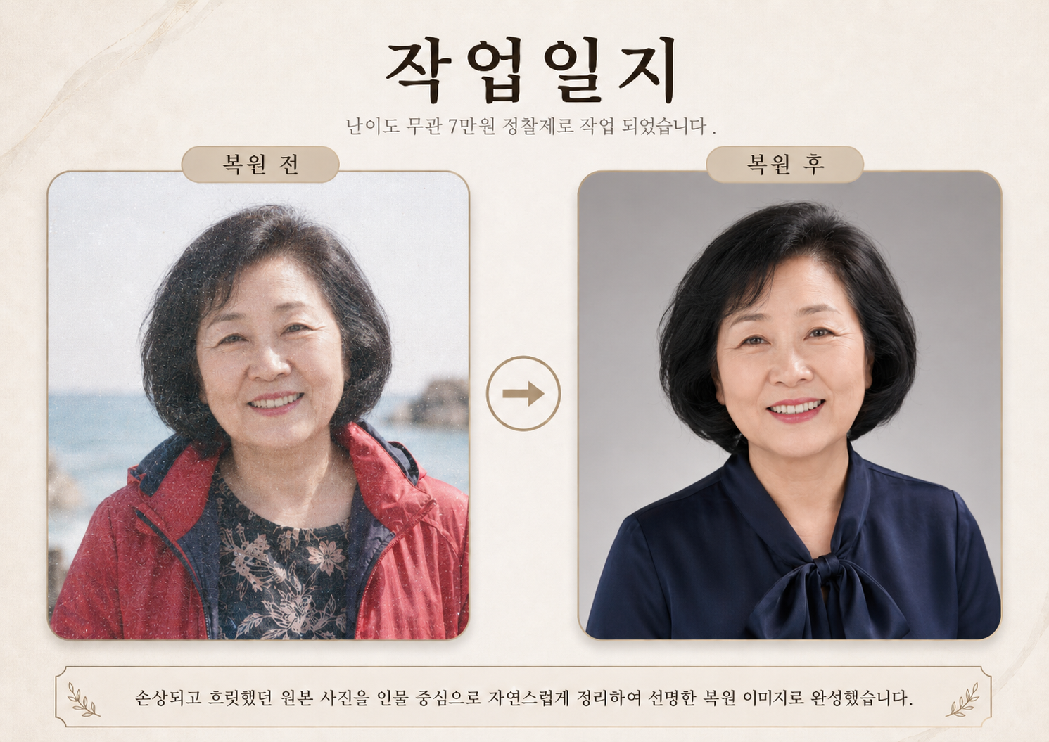 STB스튜디오 영정사진 제작 작업사례